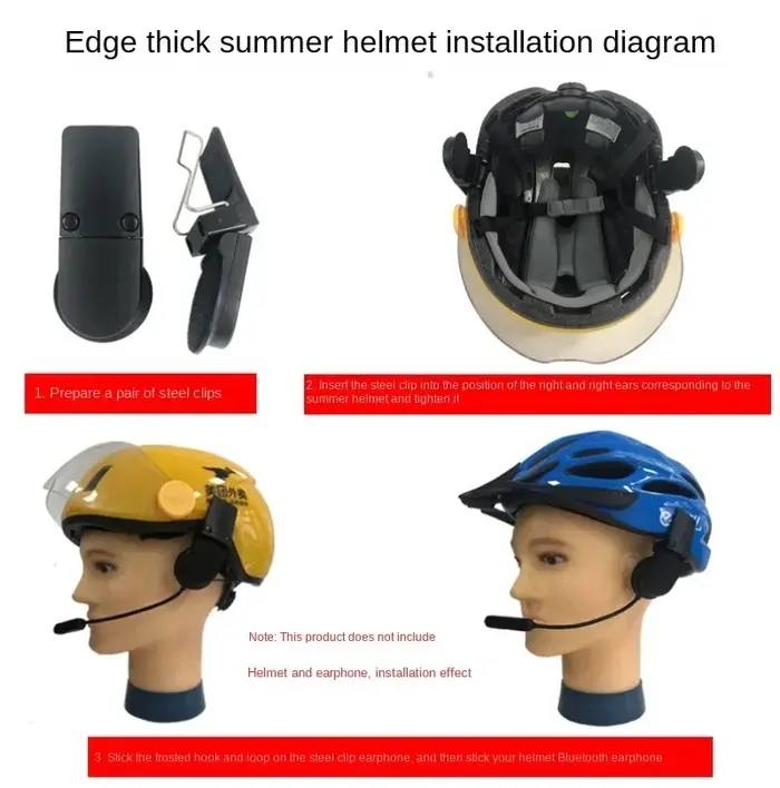 Pince de fixation pour casque de vélo électrique