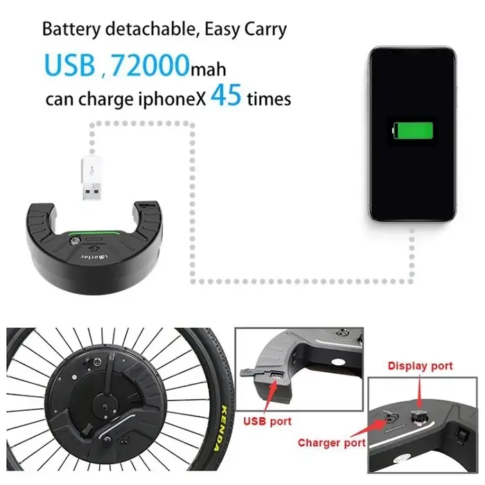 IMotor-Kit de motorisation de vélo électrique