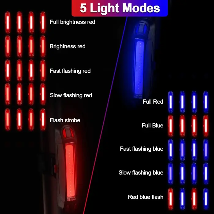 Feu arrière de vélo, lampe d'avertissement de sécurité