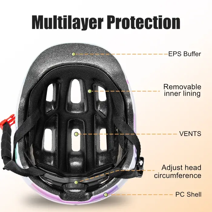 Casque de vélo pour enfants léger ventilé mignon licorne fille Sports de plein air Skateboard équilibre cyclisme