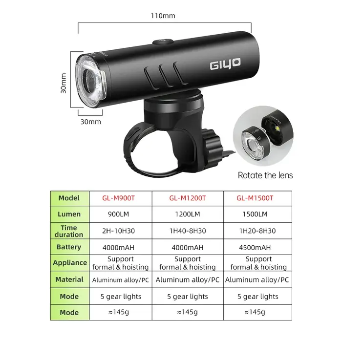 Lampe de vélo Giyo 900-1500 LM