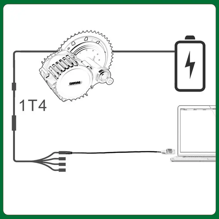 Câble de programmation pour vélo électrique 8fun/Bafang BBS01/02/03/BBSHD - USB vers moteur