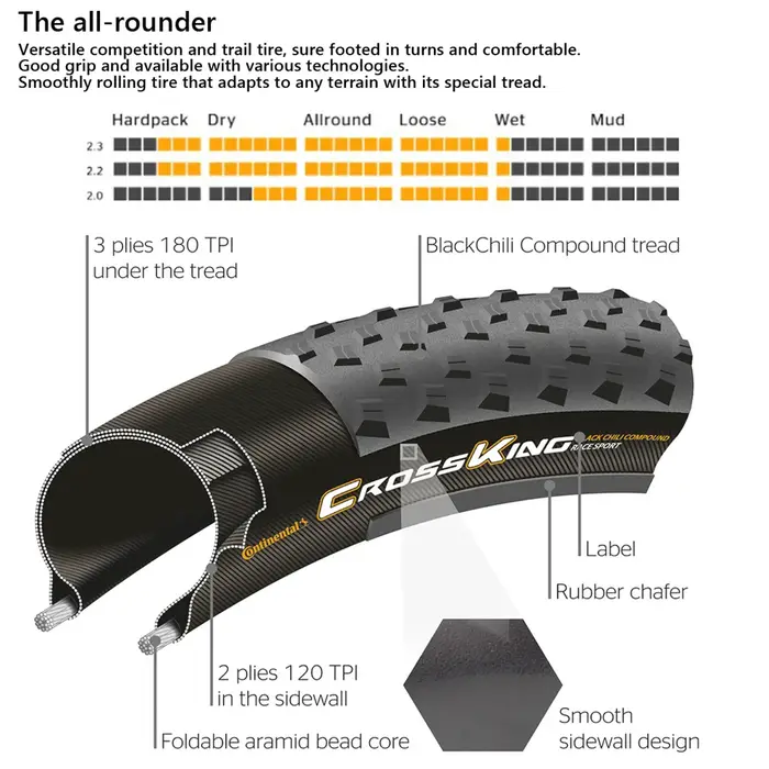 Continental Cross King vtt 29x2.2/2.3 pouces pneu pliant Tubeless 3/180 TPI Performance TLR 29x2.2 "système de paroi de protection pliante E-25