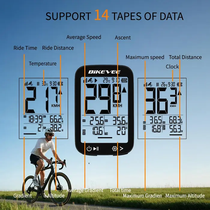Compteur de vitesse de vélo GPS