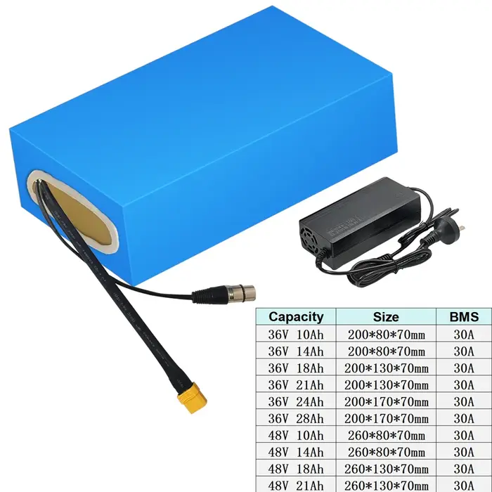36V 48V EBike batterie 10ah 14Ah 18Ah 21Ah 28Ah pour Bafang 350W 500W 750W 1000W moteur vélo électrique Scooter