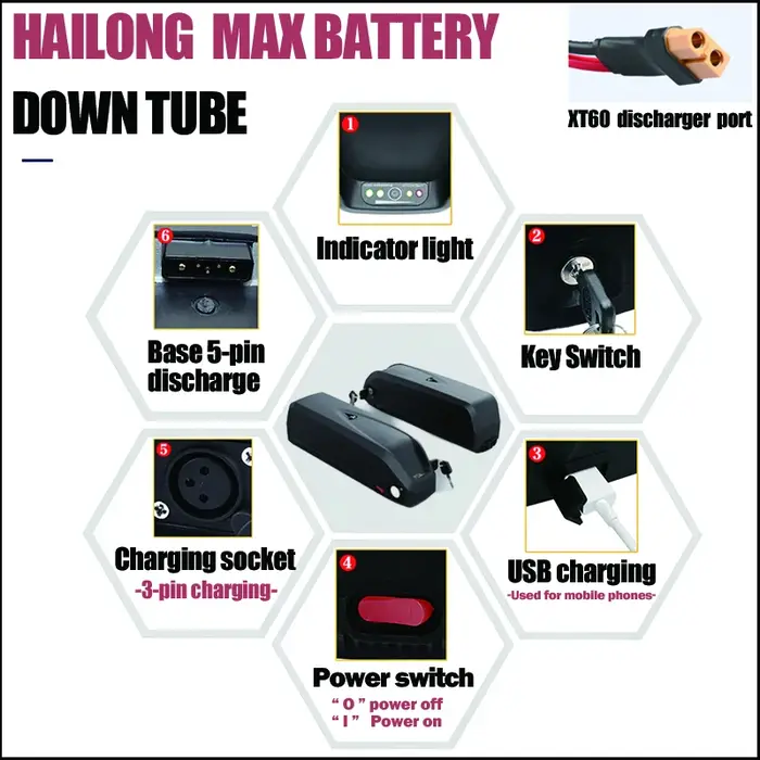 Batterie Vélo Électrique Hailong 24V 30Ah 40Ah 50Ah 60Ah 52V 36V 60V 72V 48V 20Ah Cham-rider Akumulator 2000W