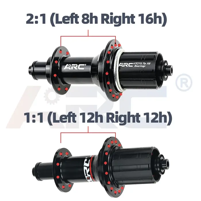 Moyeu de vélo ARC Ultralight Road Hub 100mm 135mm à roulements étanches