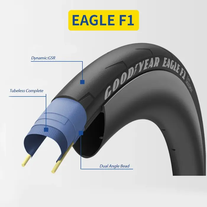 Goodyear Eagle F1 pneu de vélo de route Tubeless/Tube