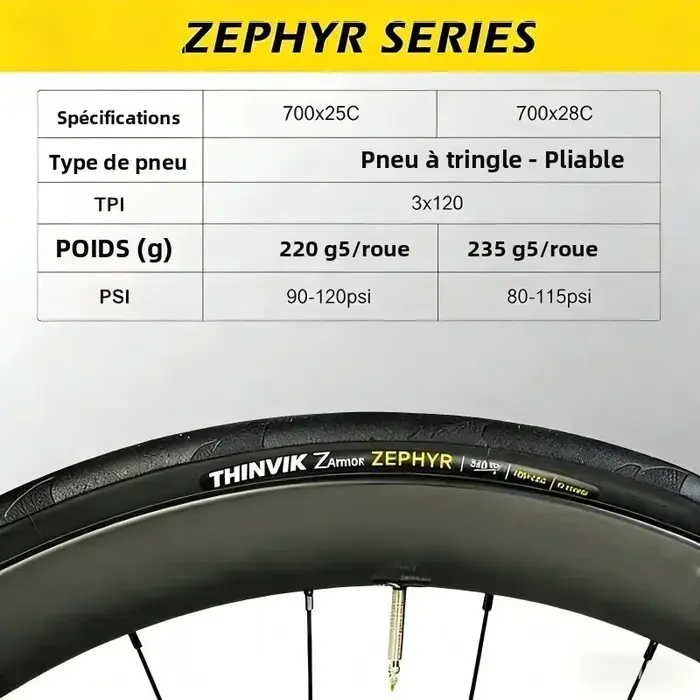 Pneus de vélo de route Thinvik 700X25/28C
