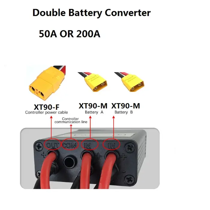 Convertisseur de décharge double batterie pour vélo électrique 24-72VDC