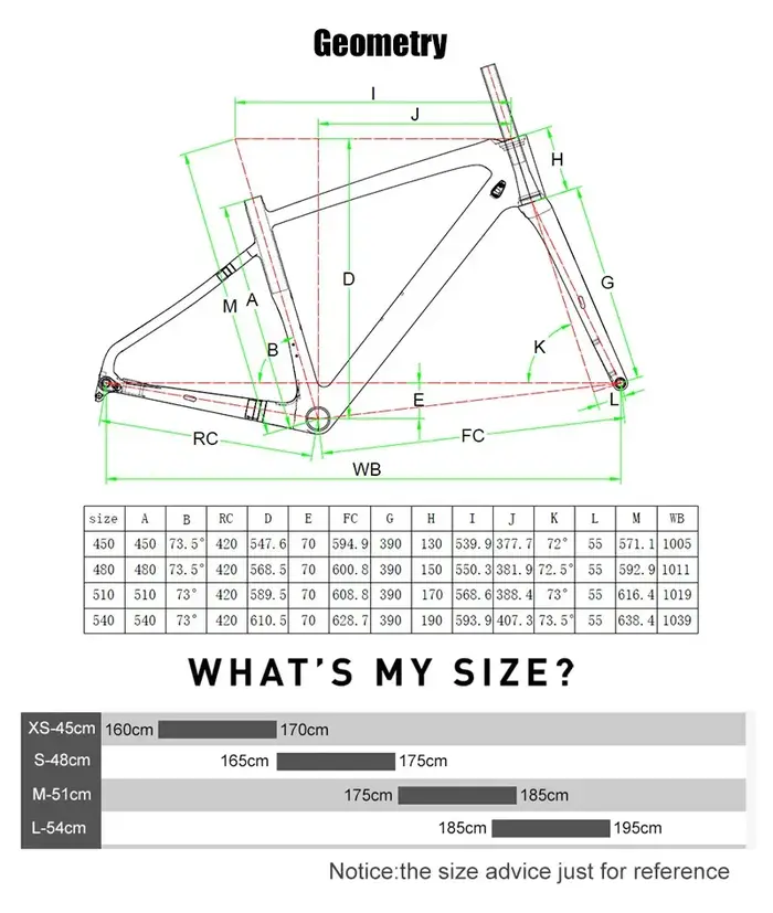 Vélo de gravier TWITTER V1 avec transformateur électronique sans fil EDS-13S