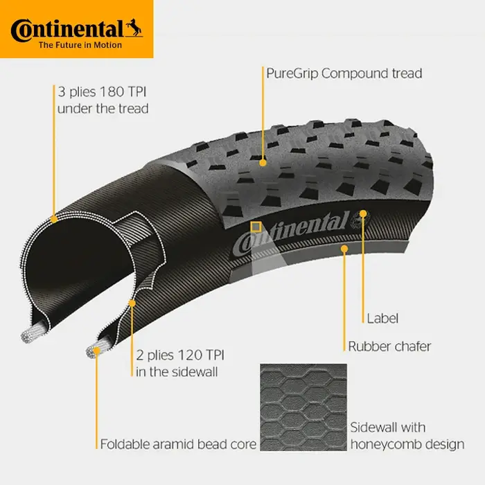 Pneu de VTT Continental CrossKing 27.5/29 x 2.3 pliable