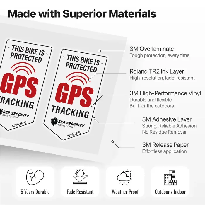 Vismaz autocollants de suivi GPS autocollant de moto autocollant antivol pour vélo Scooter voiture a