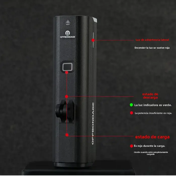 OFFBONDAGE vélo avant lumière étanche à la pluie USB Rechargeable vélo lumière 1000LM cyclisme phare