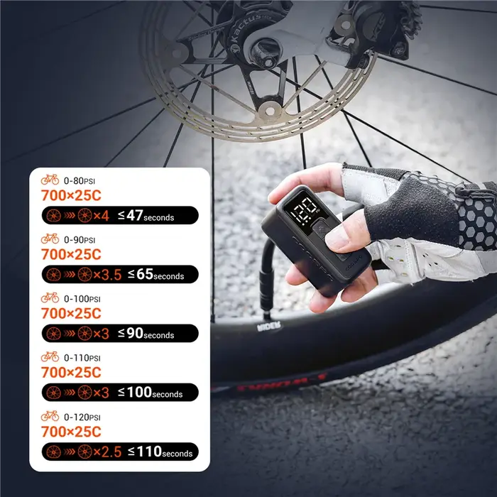 COOSPO X1 Mini pompe à vélo électrique 120PSI 500mAh Portable Rechargeable vtt