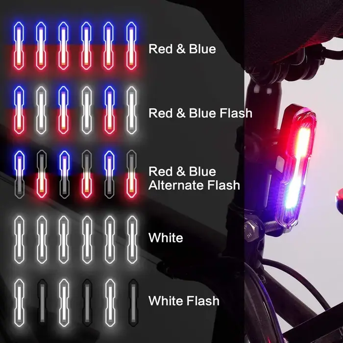 Feux arrière de vélo LED rechargeables par USB