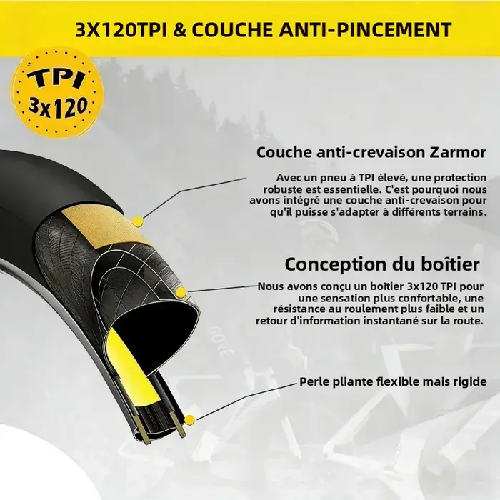 Pneus de vélo de route Thinvik 700X25/28C