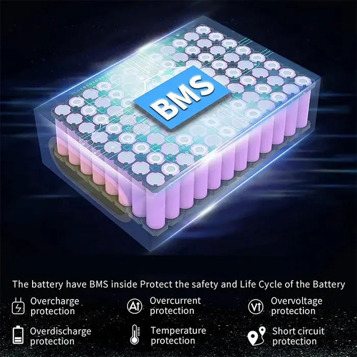 Batterie de vélo électrique 36V 10Ah 15Ah 20Ah 25Ah 35Ah 30Ah 500W
