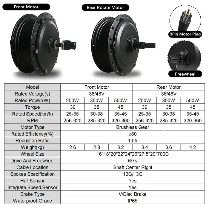 Kit de motorisation de vélo électrique 36/48V