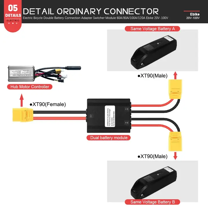 Convertisseur de décharge de batterie double pour vélo électrique