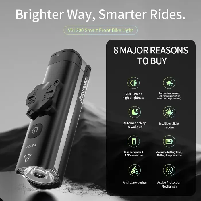 IGPSPORT VS1200 lumière de vélo phare