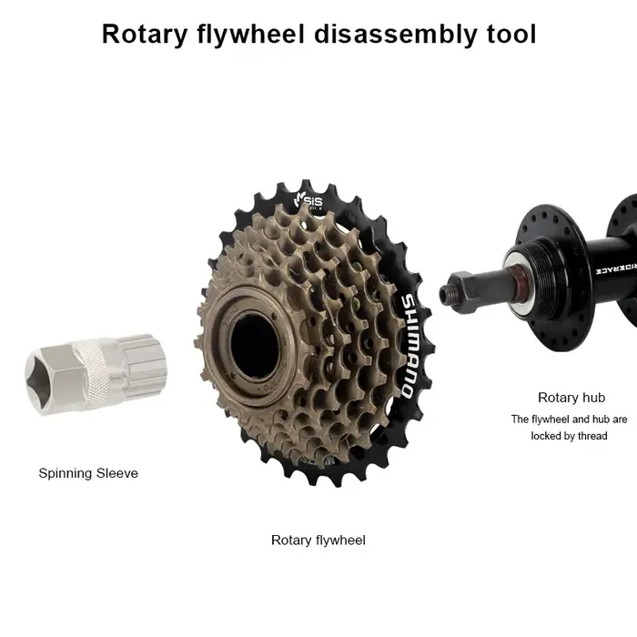 Extracteur de pignon de roue libre de vélo