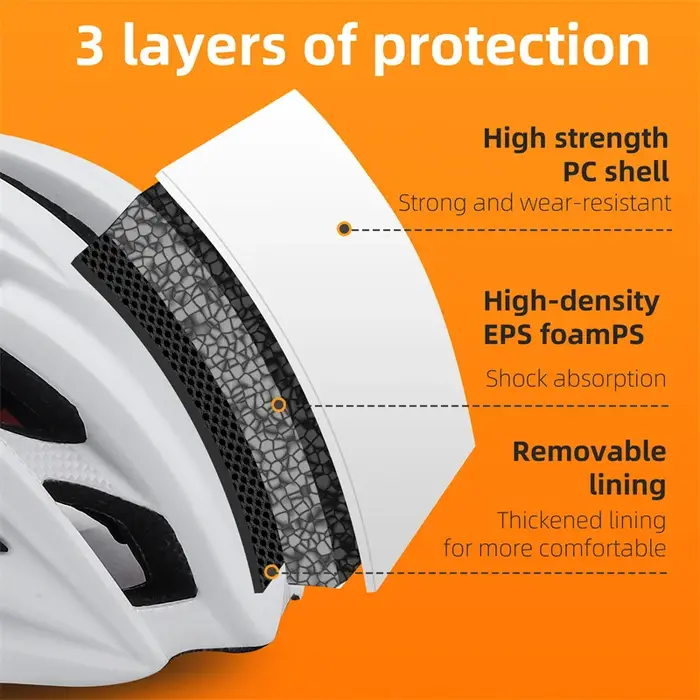 WEST BIKING – casque de cyclisme ultraléger pour hommes et femmes