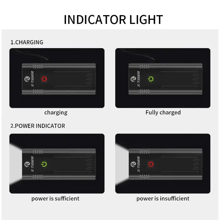 X-TIGER Vélo Lumière Ensemble Puissant USB Rechargeable Lumineux 10000mAh Vélo Feux Avant IPX5 Étanc