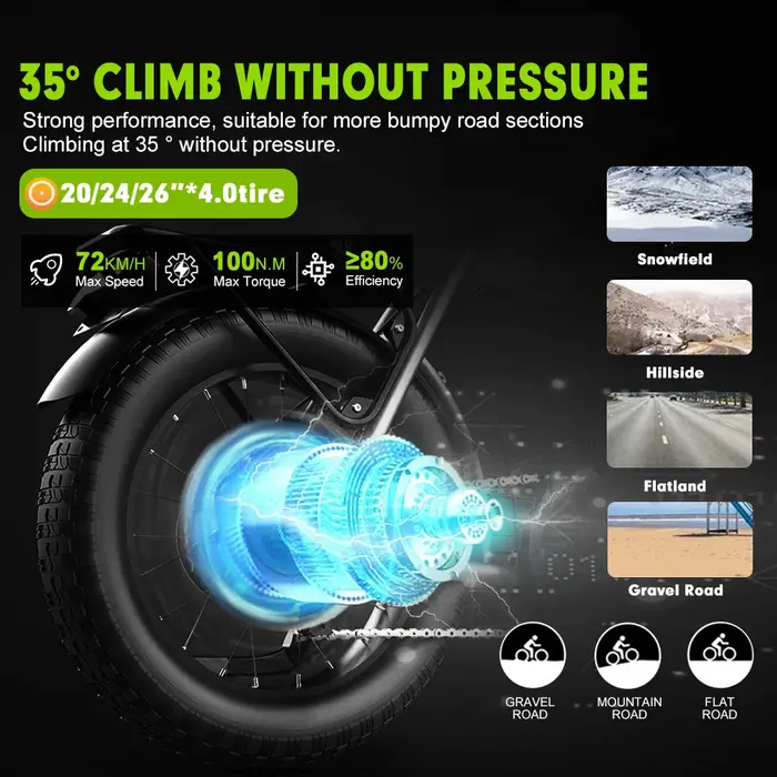Kit de conversion pour vélo électrique 72V 5000W moteur moyeu sans balais sans engrenage pour pneu large 4.0 roues 20 24 26 pouces noir doré argent