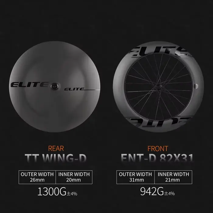 Roues de triathlon ELITEWHEELS