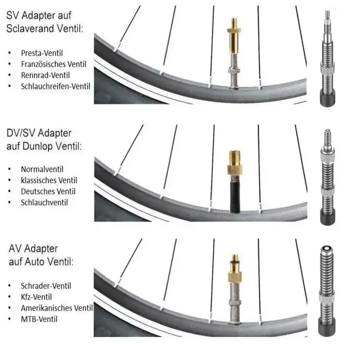 Kit d'adaptateurs universels pour valves de vélo : convertit