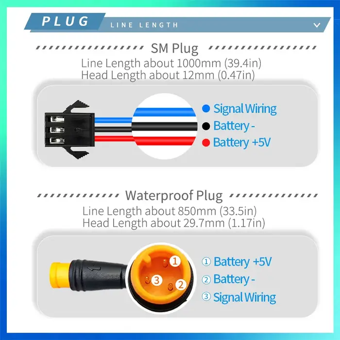 Kit de Conversion de vélo électrique