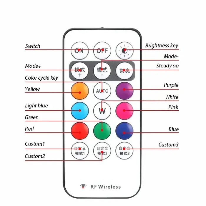 Feux stroboscopiques LED RGB pour scooter, feux de positionnement LED sans fil pour vélo, accessoires d'éclairage d'avertissement pour avions, hélicoptères