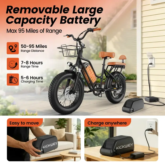 Vélo électrique Kickwey LD20 250W & 1000W 48V 20AH avec pneus larges 20x3 pouces