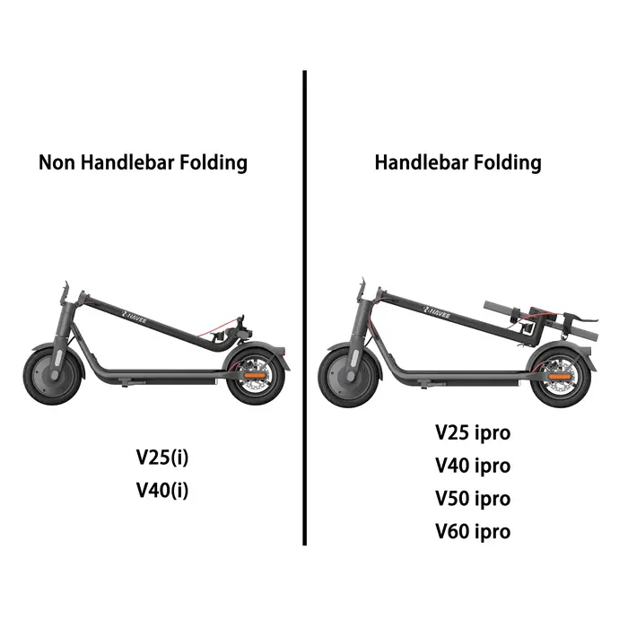 Navee Veries – garde-boue arrière pour scooter