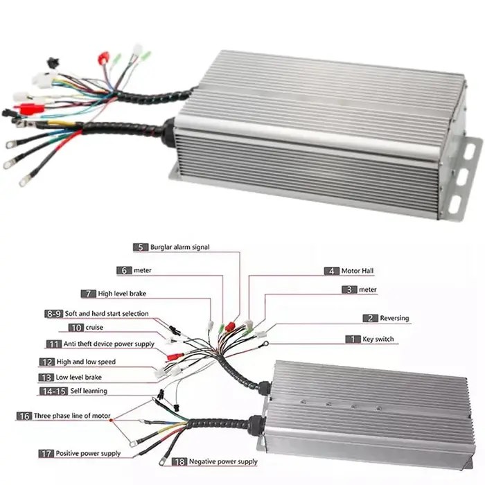 Contrôleur de vélo électrique 36V 48V 72V 84V 1000W 1500W 2000W 2500W 3000W 5000W 60-80A