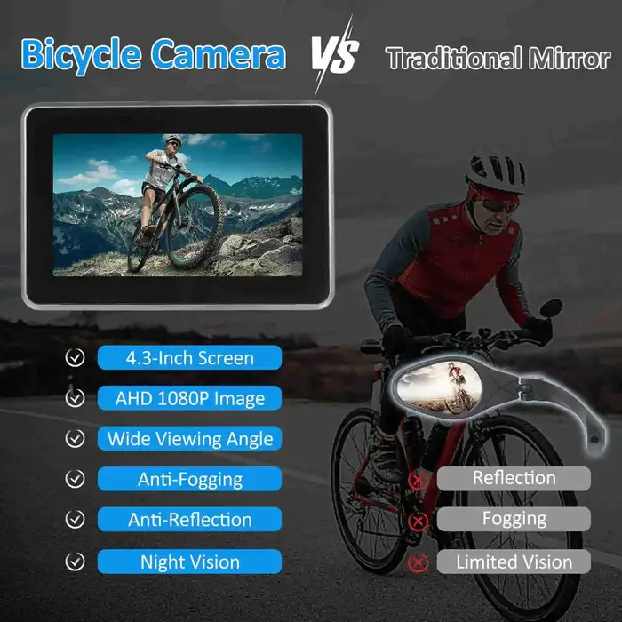 Caméra de recul de vélo 1080P 4,3 pouces écran d'affichage HD surveillance routière en temps réel ca