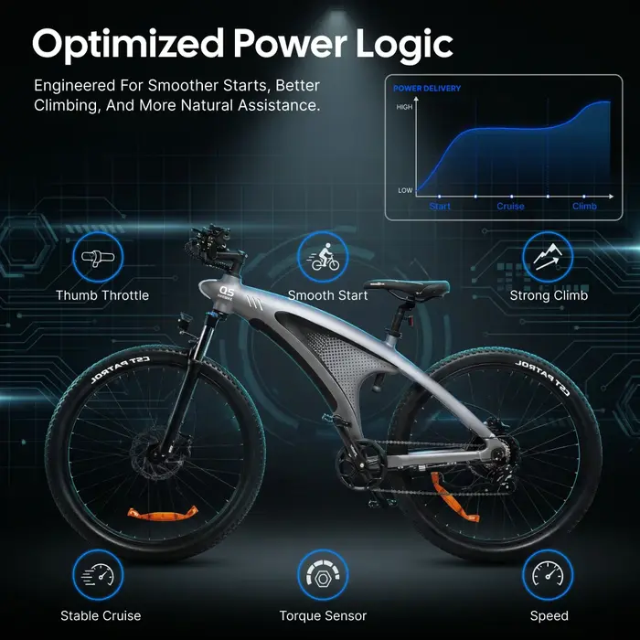 Vélo électrique HUANCI Q5 pour adultes