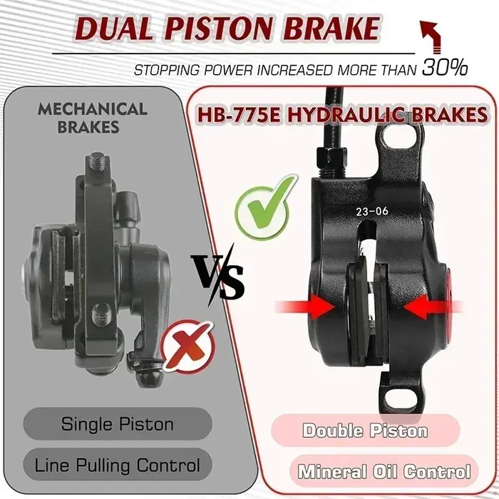 Jeu de freins à disque hydrauliques ZOOM HB-775E à 2 pistons pour vélo pliant scooter électrique et VTT en blanc haute performance