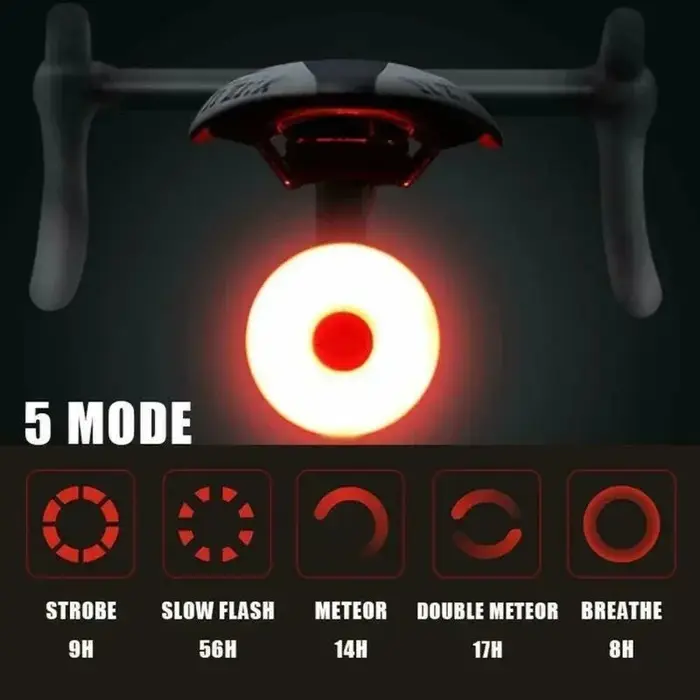 Feu arrière de vélo, feu arrière de vélo LED rechargeable