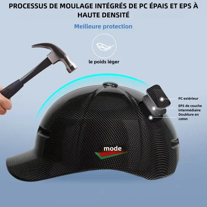 Casques de vélo GUDOOK Nouvelle casquette de baseball
