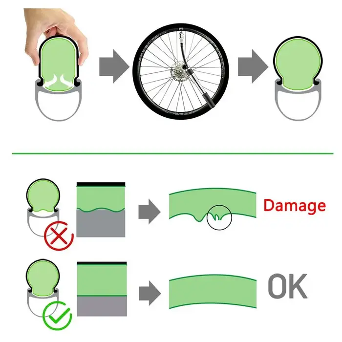 Chambre à air en TPU pour vélo de route