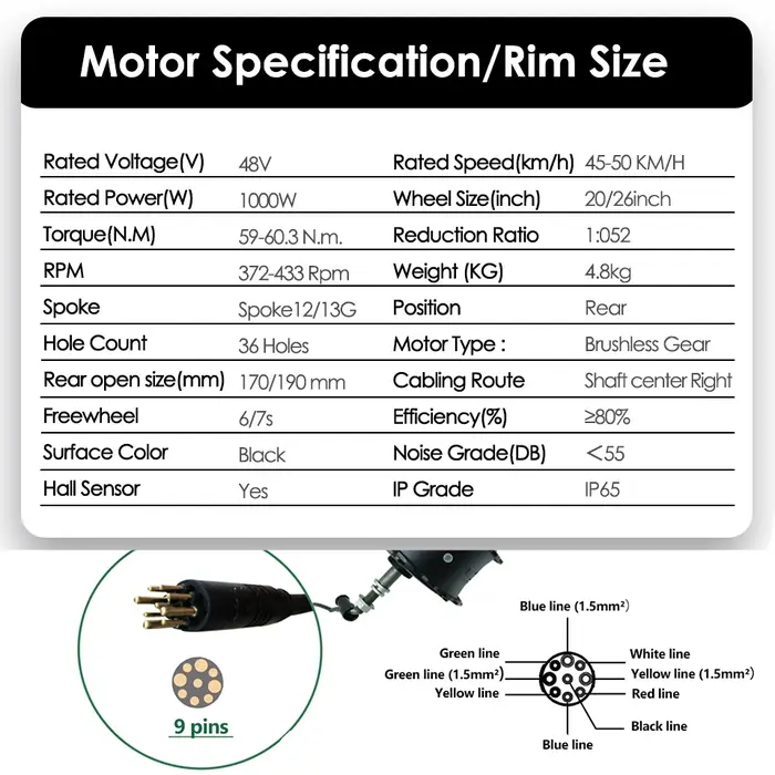 Gros moteur 48V 1000W moteur de roue libre arrière à engrenage sans brosse pour gros vélo électrique neige e-bike 170mm 190mm taille de fourche 20 "26" pneu