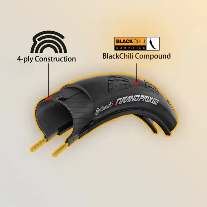 Pneus de vélo de route Continental Grand Prix TR TLR 700c Tubeless Clincher 700x25 700x28 700x30C Accessoires