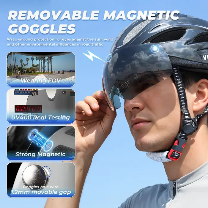VICTGOAL Herren Fahrrad Helm Rückleuchte Magnetische Brille UV400 Linse Sonnenblende