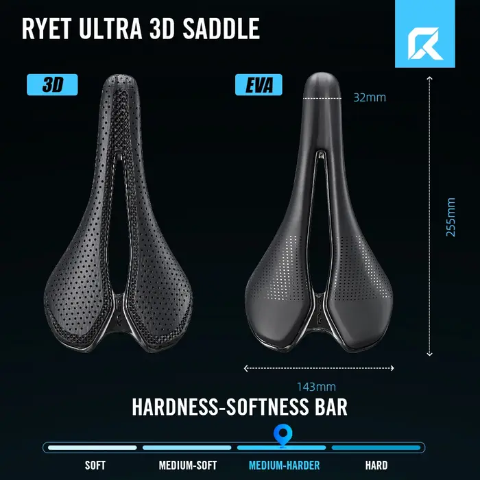 RYET – selle de vélo légère imprimée en 3D
