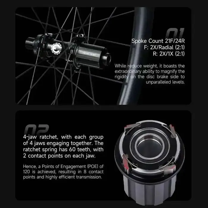 Roues en carbone ELITEWHEELS ENT 2.0