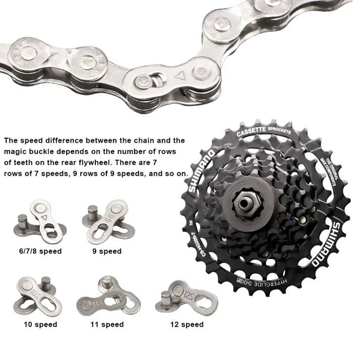 Kits d'outils de réparation de vélo