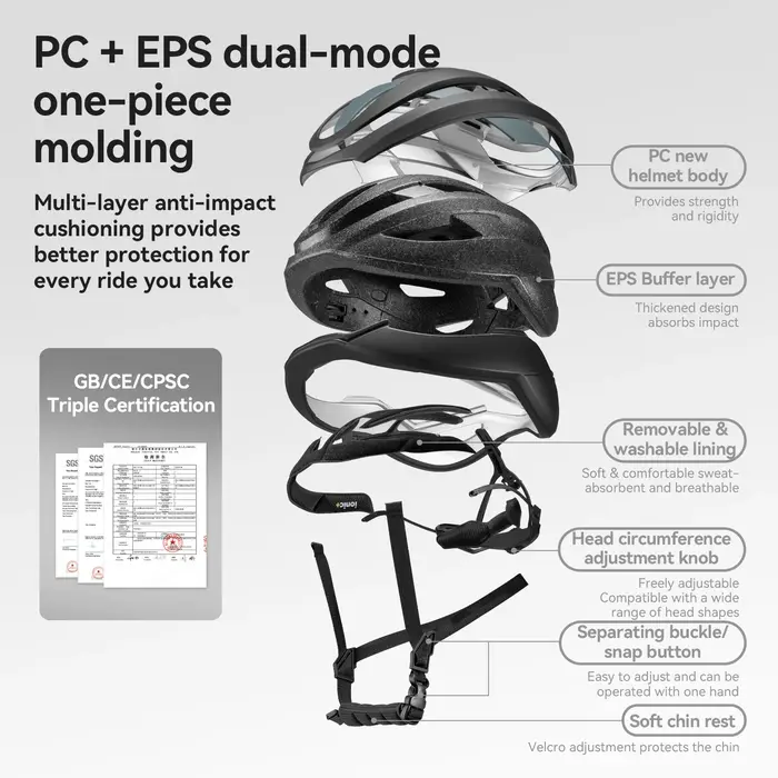 ROCKBROS casque de cyclisme ultraléger rationaliser Aero