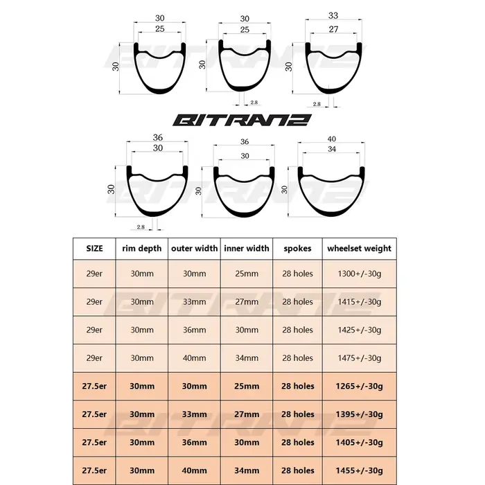 29er 27.5 roues en carbone vtt 30mm 33mm 35mm 36mm